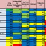 KPK 3 KPK 3