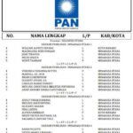 Pemilu 12 OK Pemilu 12 OK