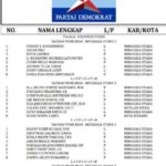 Pemilu 14 OK Pemilu 14 OK