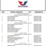 Pemilu 16 OK Pemilu 16 OK