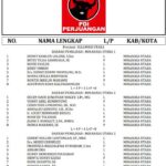 Pemilu 4 OK Pemilu 4 OK