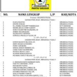 Pemilu 5 OK Pemilu 5 OK