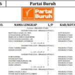 Pemilu 7 OK Pemilu 7 OK