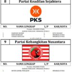 Pemilu 9 OK Pemilu 9 OK