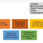 Poin 2 edit OK Poin 2 edit OK