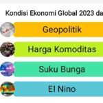 Poin edit OK Poin edit OK