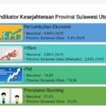 Poin edit OKay Poin edit OKay