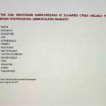 Manca 1 edit OK Manca 1 edit OK