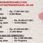 Minut edit 2 Minut edit 2