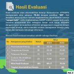sakip ok sakip ok