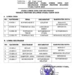 Juara 1 edit Ok Juara 1 edit Ok