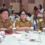 Minut edit Ok Minut edit Ok