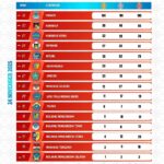 IMG-20251124-WA0029 IMG-20251124-WA0029