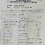 Data edit OK Data edit OK