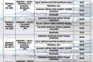 Perhubungan Ok Perhubungan Ok